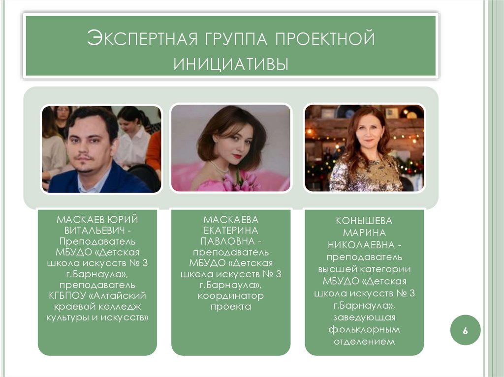 Экспертная группа проектной инициативы