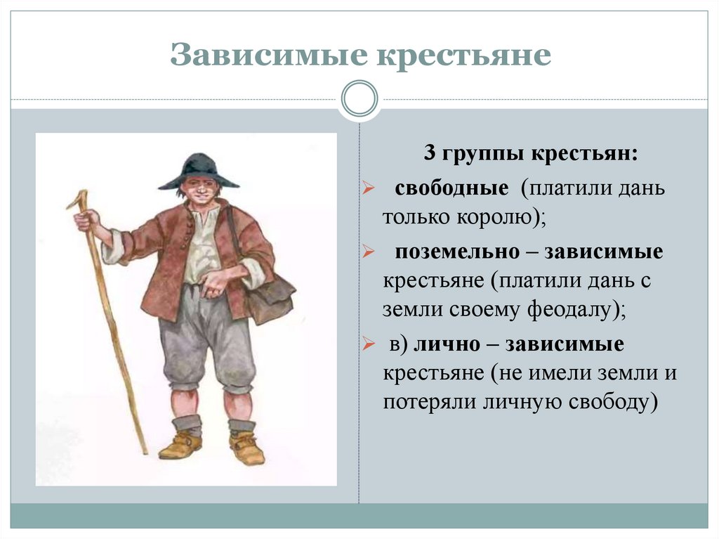 Зависимые крестьяне