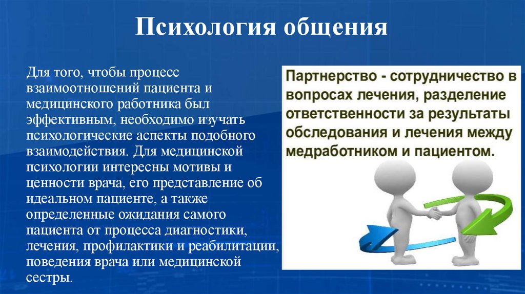 Психология общения