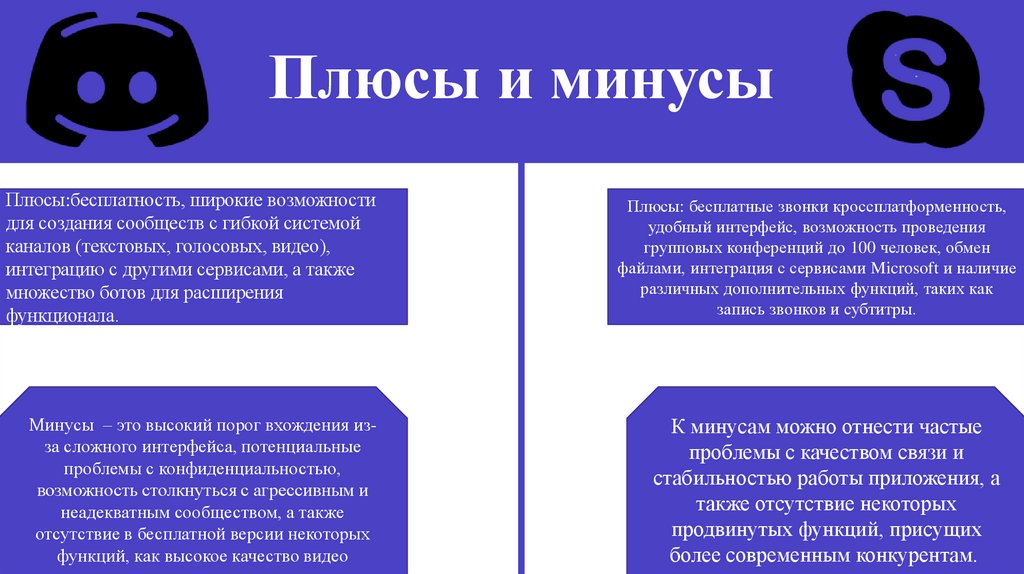 Плюсы и минусы