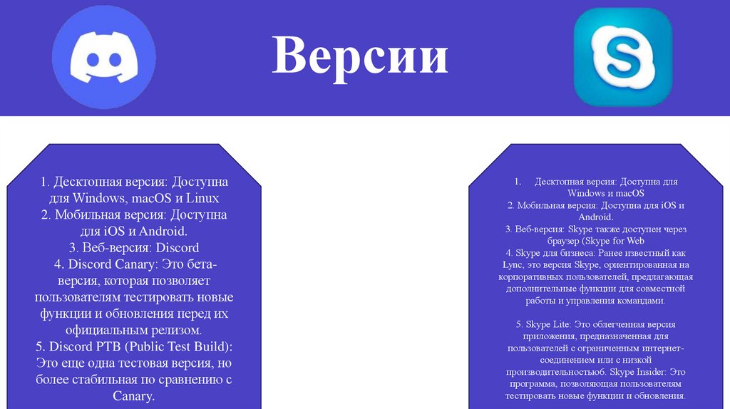 Версии