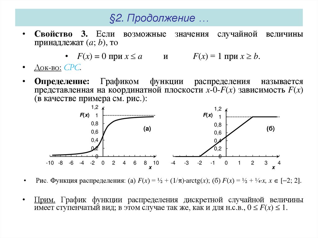 §2. Продолжение …