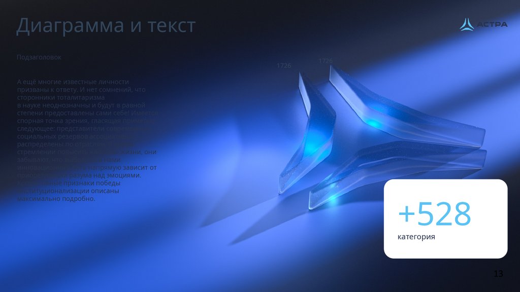 Диаграмма и текст