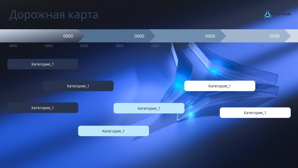 Дорожная карта