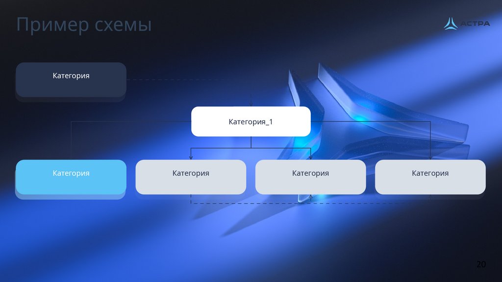 Пример схемы