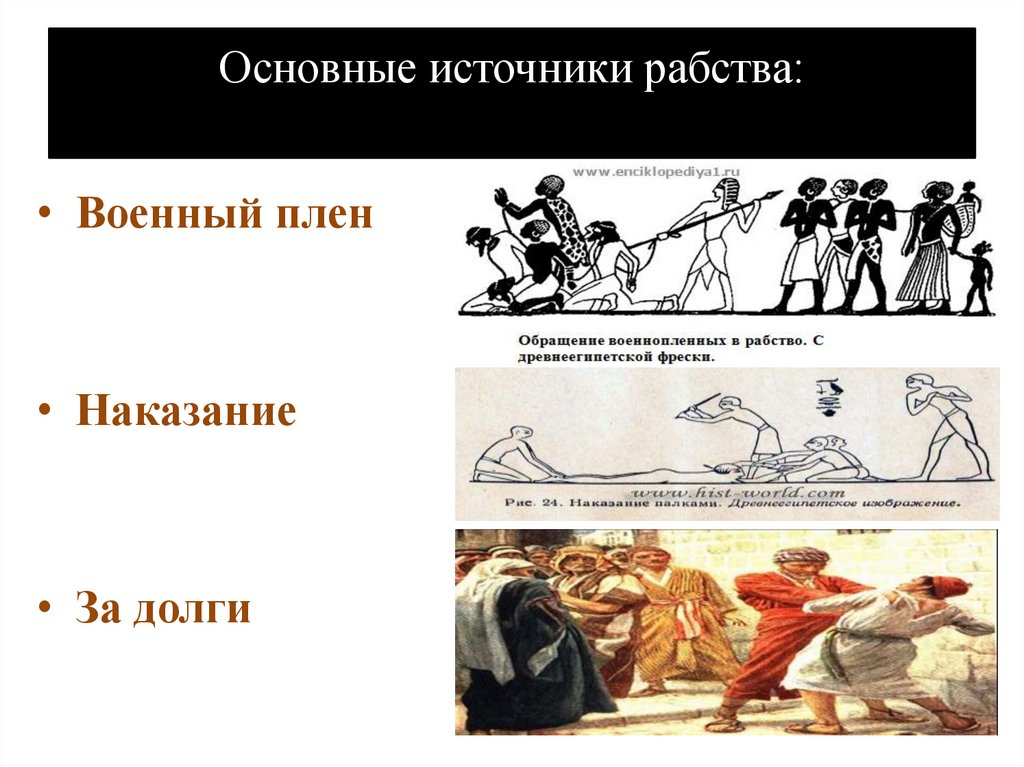 Основные источники рабства: