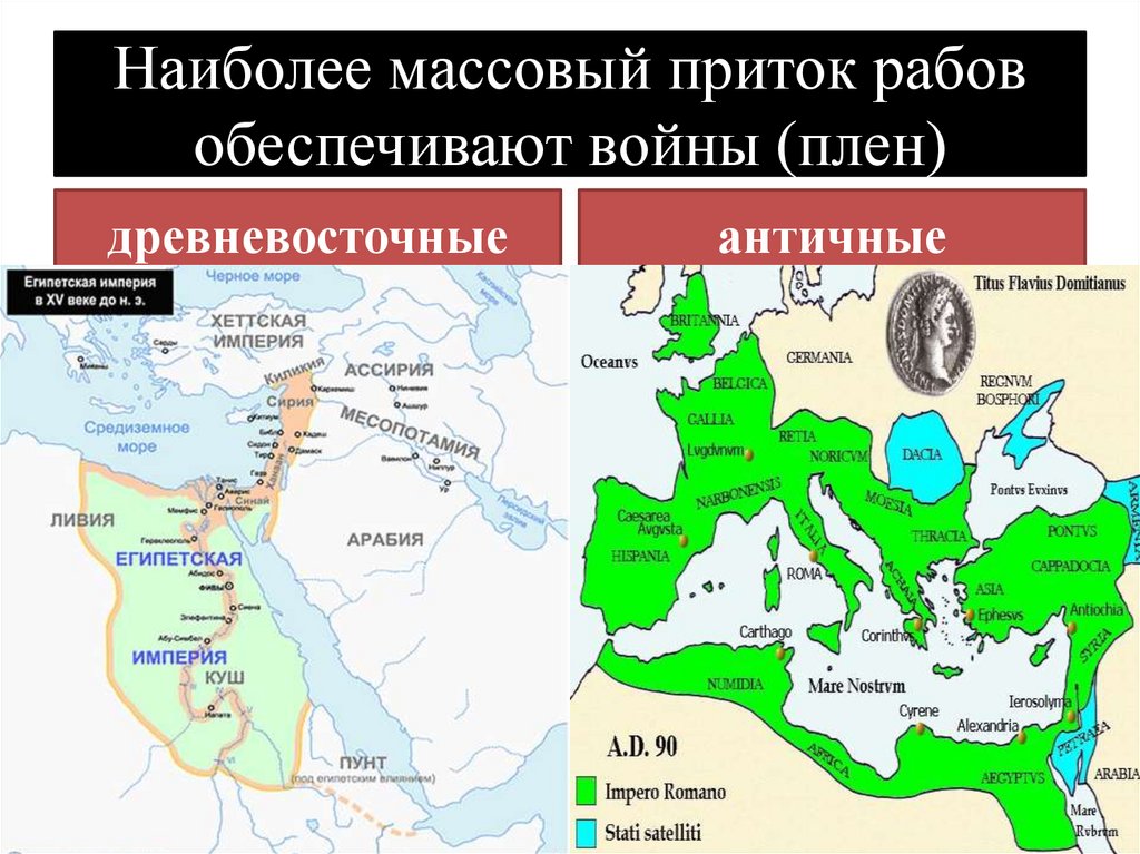 Наиболее массовый приток рабов обеспечивают войны (плен)