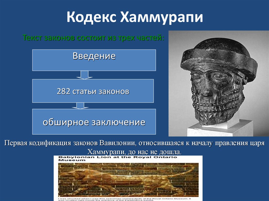 Кодекс Хаммурапи