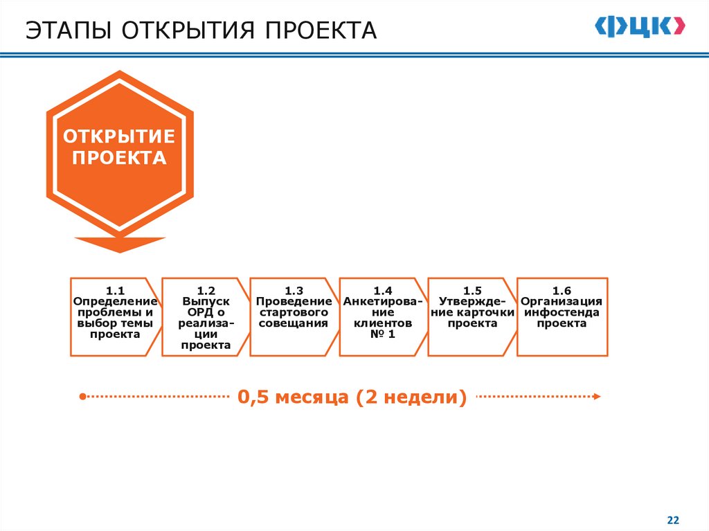 АО «АЗСМ» Алтайский край
