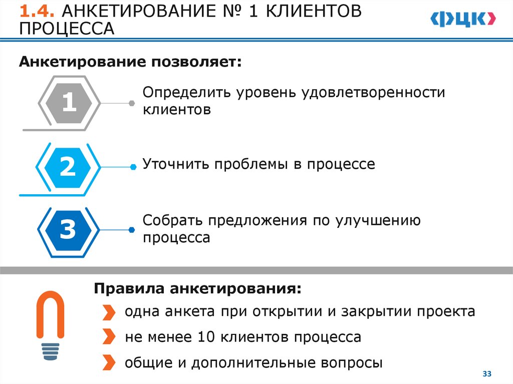 Карточка проекта «Оптимизация процесса ТО автомобилей»