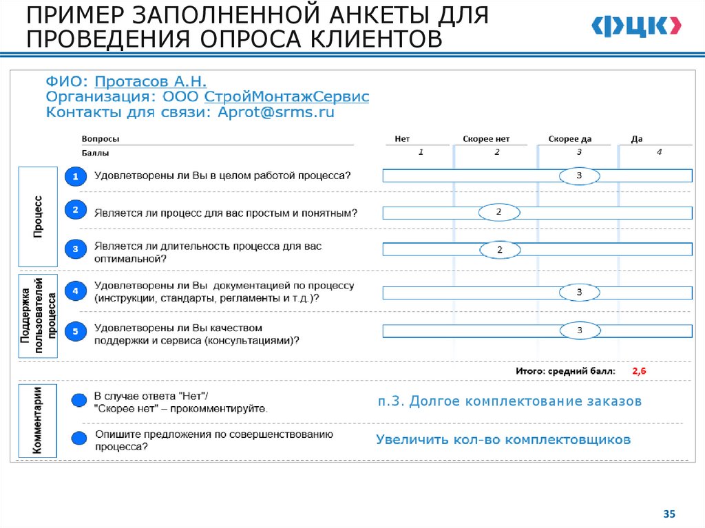 Карточка проекта «Оптимизация процесса ТО автомобилей»