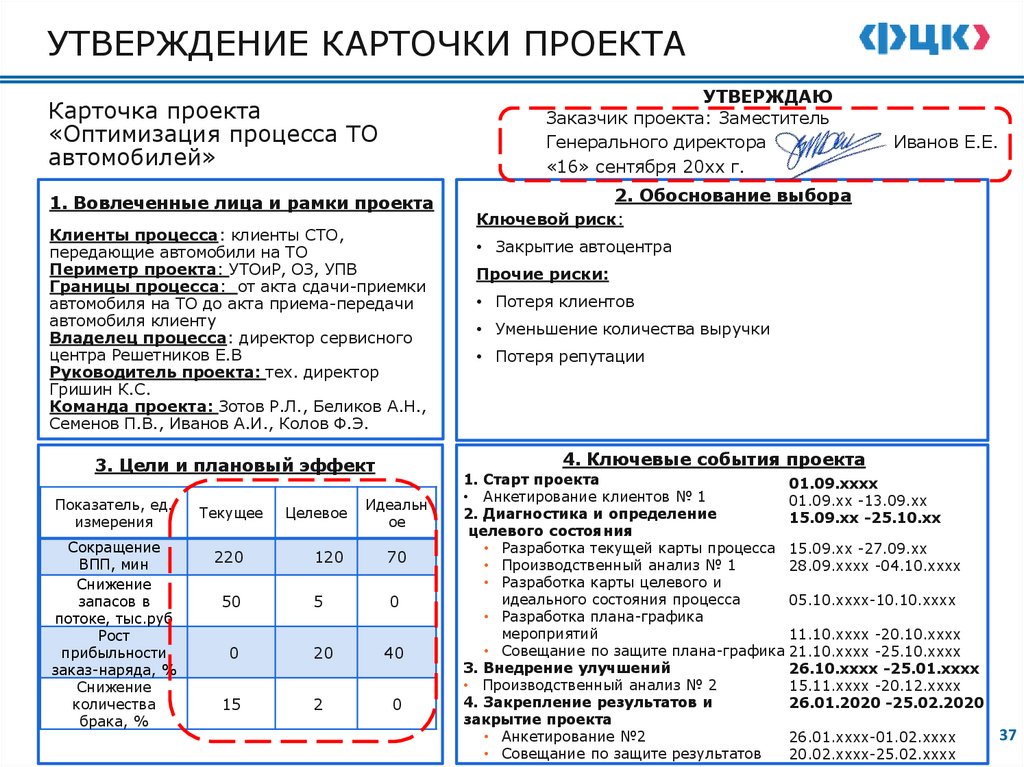 ПРИМЕРЫ ВОПРОСОВ ДЛЯ АНКЕТЫ