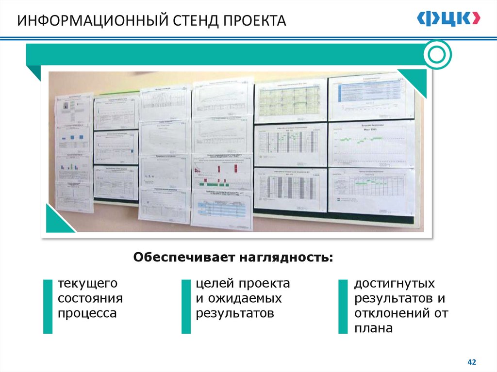ТИПИЧНЫЕ ОШИБКИ В КАРТОЧКЕ ПРОЕКТА