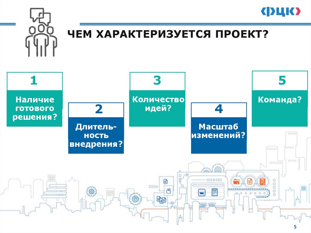 ЧЕМ ХАРАКТЕРИЗУЕТСЯ ПРОЕКТ?