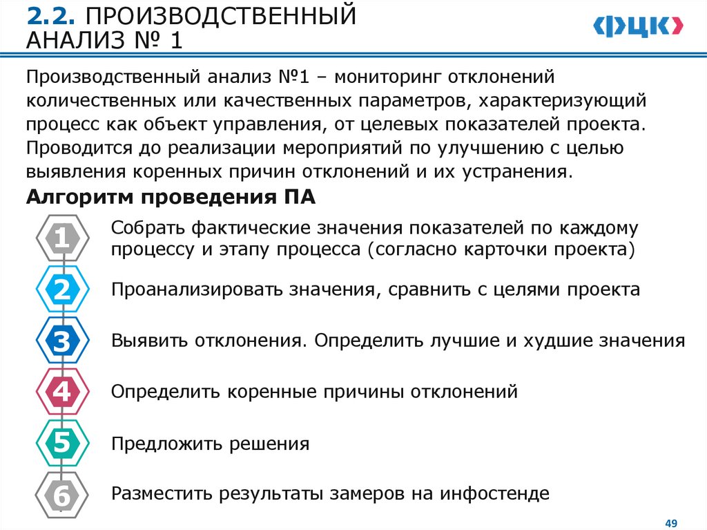 ЭТАПЫ ФАЗЫ 2 «ДИАГНОСТИКА И ОПРЕДЕЛЕНИЕ ЦЕЛЕВОГО СОСТОЯНИЯ»