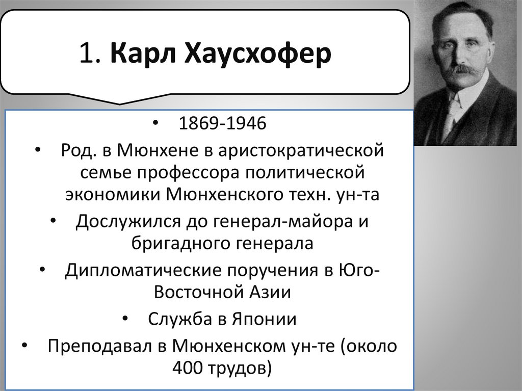 1. Карл Хаусхофер