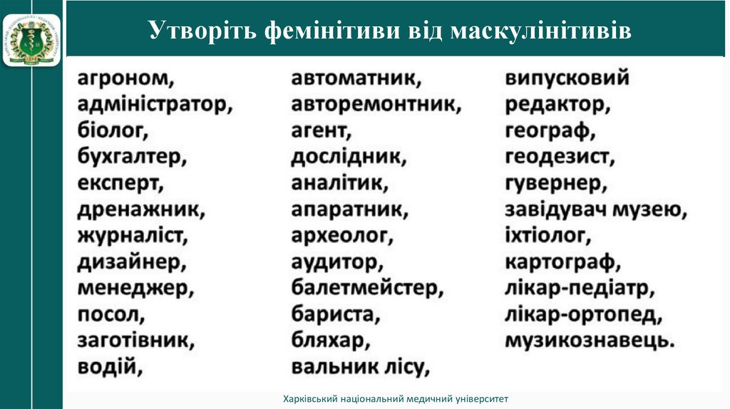 Утворіть фемінітиви від маскулінітивів