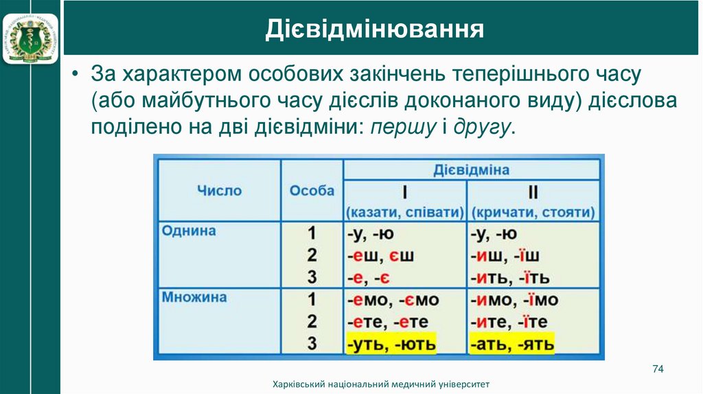 Дієвідмінювання