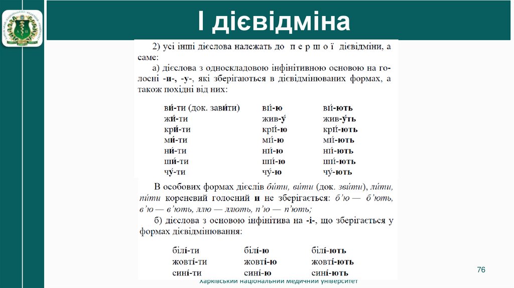 І дієвідміна