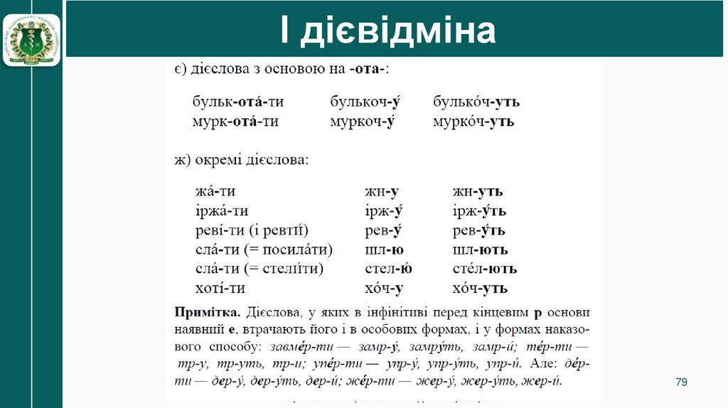 І дієвідміна