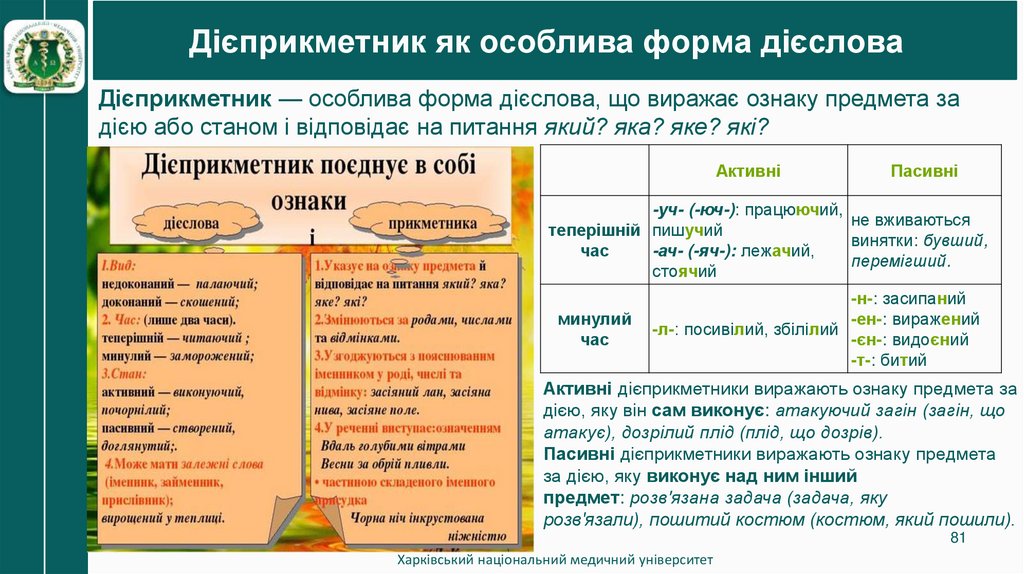 Дієприкметник як особлива форма дієслова