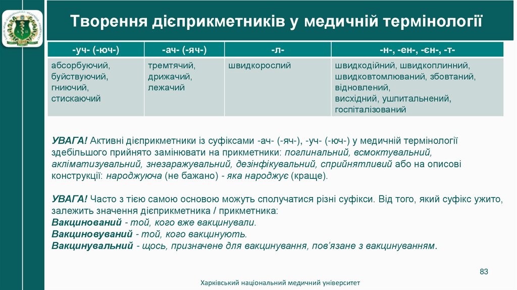 Творення дієприкметників у медичній термінології