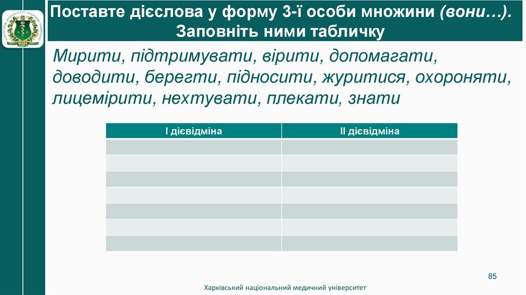 Поставте дієслова у форму 3-ї особи множини (вони…). Заповніть ними табличку