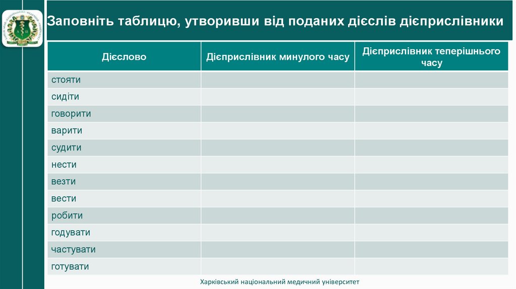 Заповніть таблицю, утворивши від поданих дієслів дієприслівники