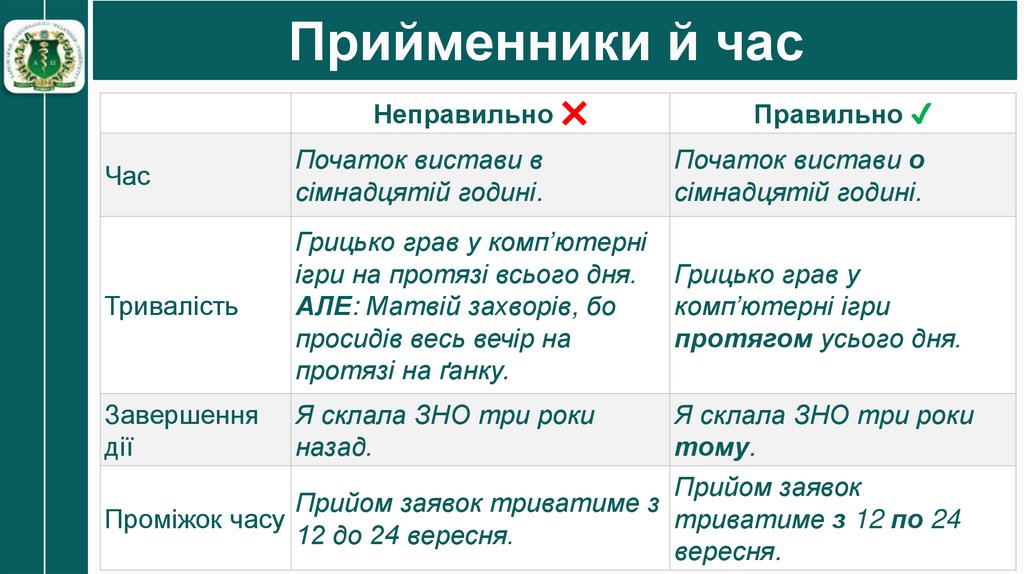 Прийменники й час