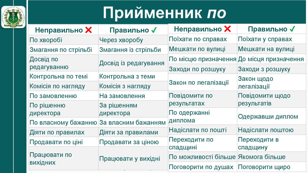 Прийменник по