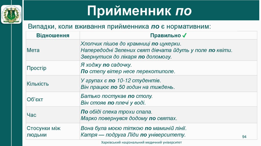 Прийменник по