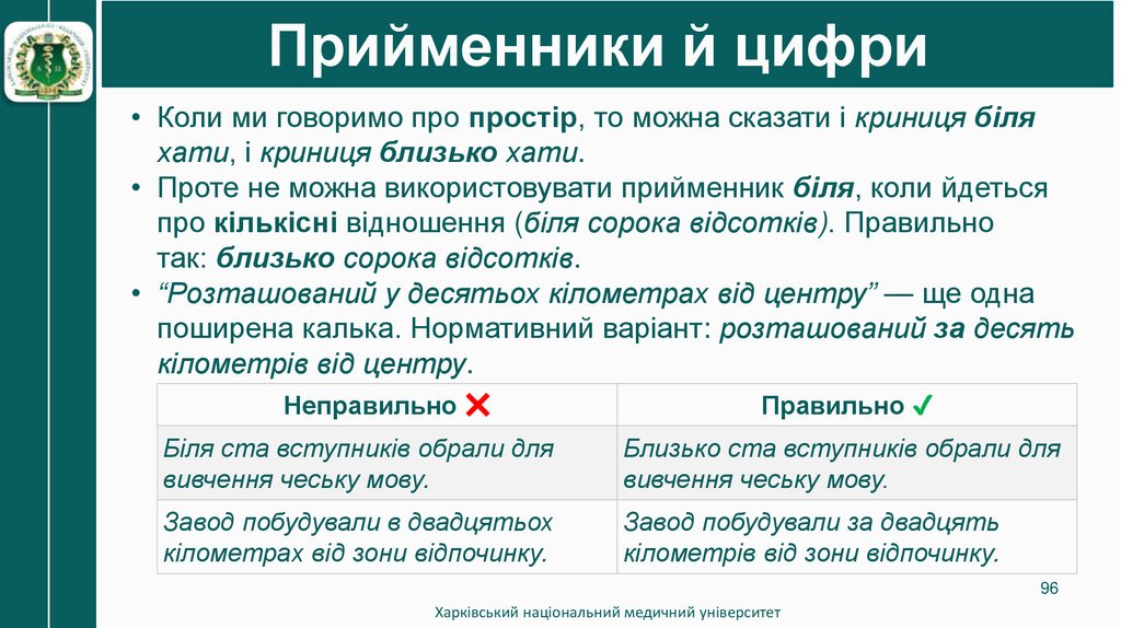 Прийменники й цифри