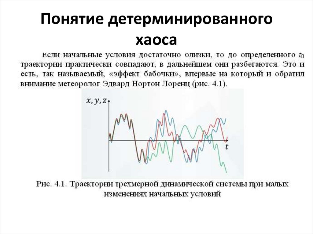 Понятие детерминированного хаоса
