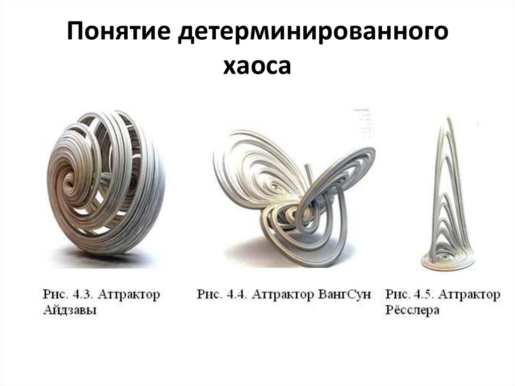 Понятие детерминированного хаоса