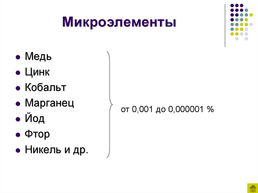 Микроэлементы