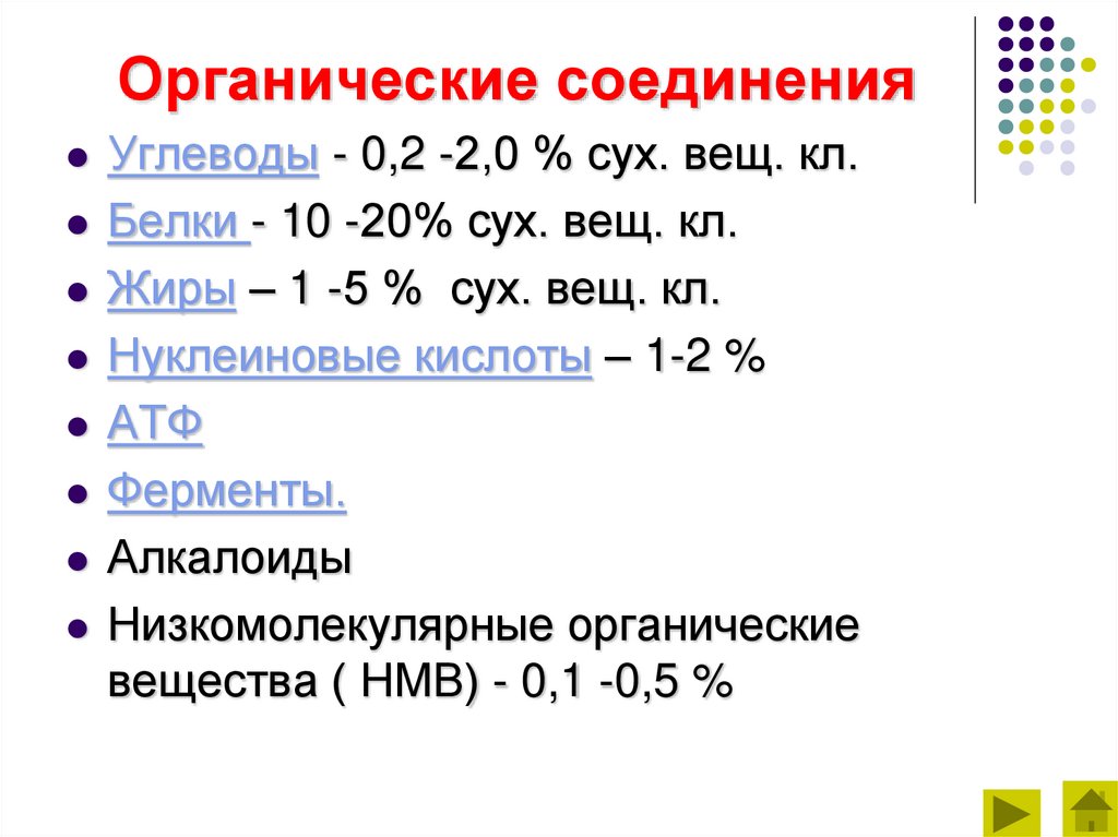 Органические соединения