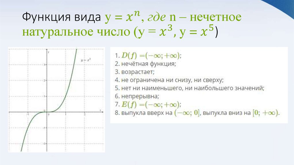 Функция вида y = x^n, где n – нечетное натуральное число (y = x^3, y = x^5)