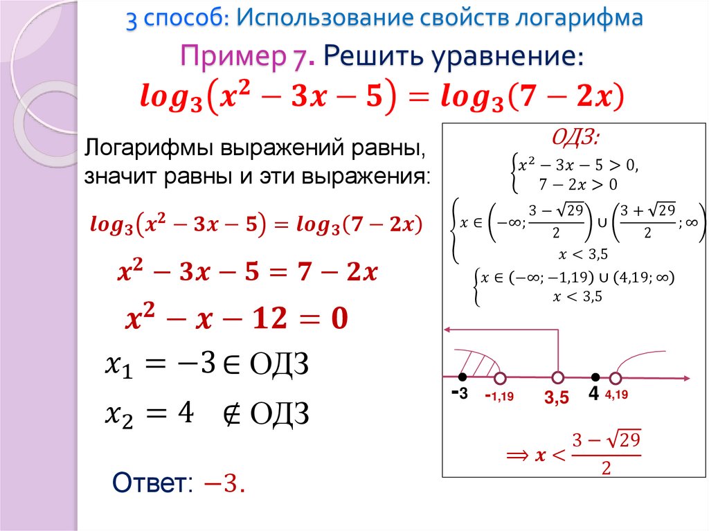 Пример 7. Решить уравнение: 〖log〗_3 (x^2-3x-5)=〖log〗_3 (7-2x)