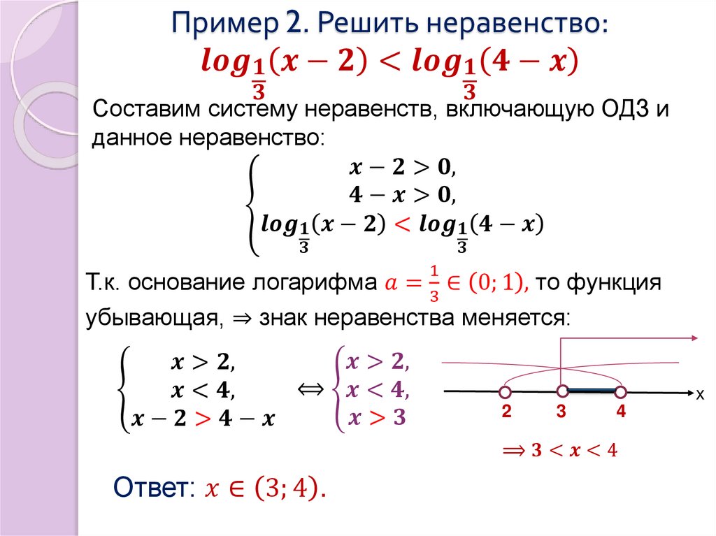 Пример 2. Решить неравенство: 〖log〗_(1/3) (x-2)<〖log〗_(1/3) (4-x)