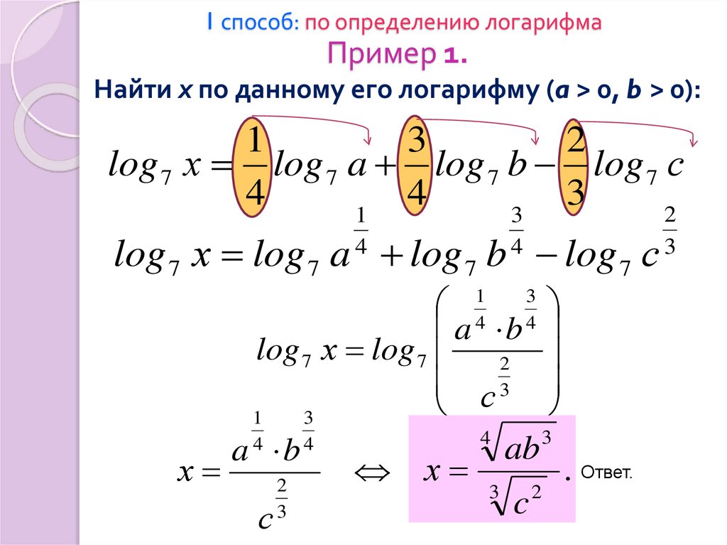 Пример 1. Найти х по данному его логарифму (a > 0, b > 0):