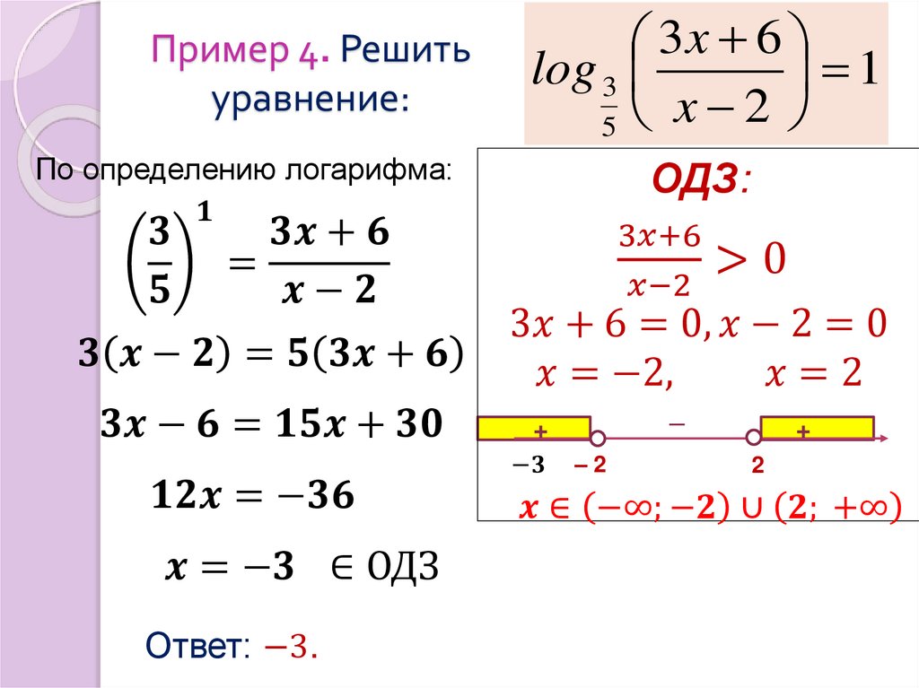 Пример 4. Решить уравнение:
