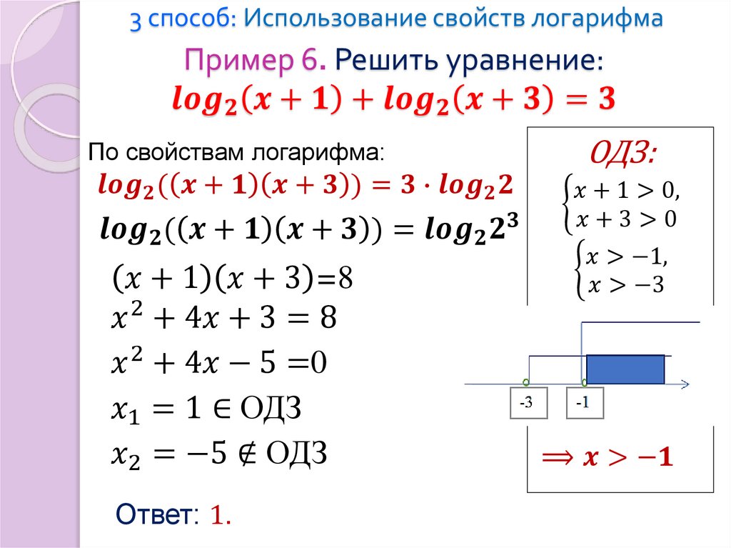 Пример 6. Решить уравнение: 〖log〗_2 (x+1)+〖log〗_2 (x+3)=3