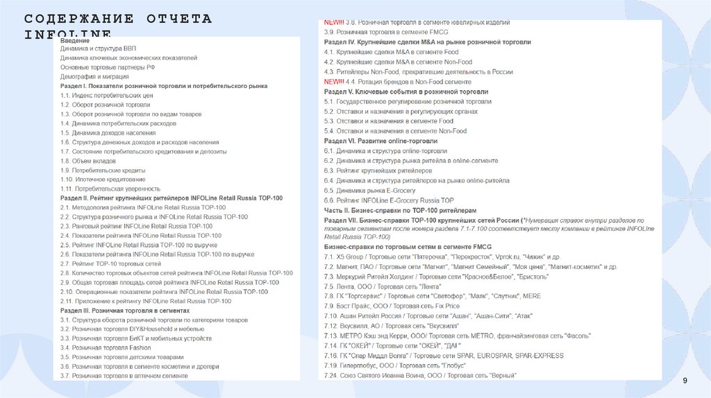 Содержание отчета infoline