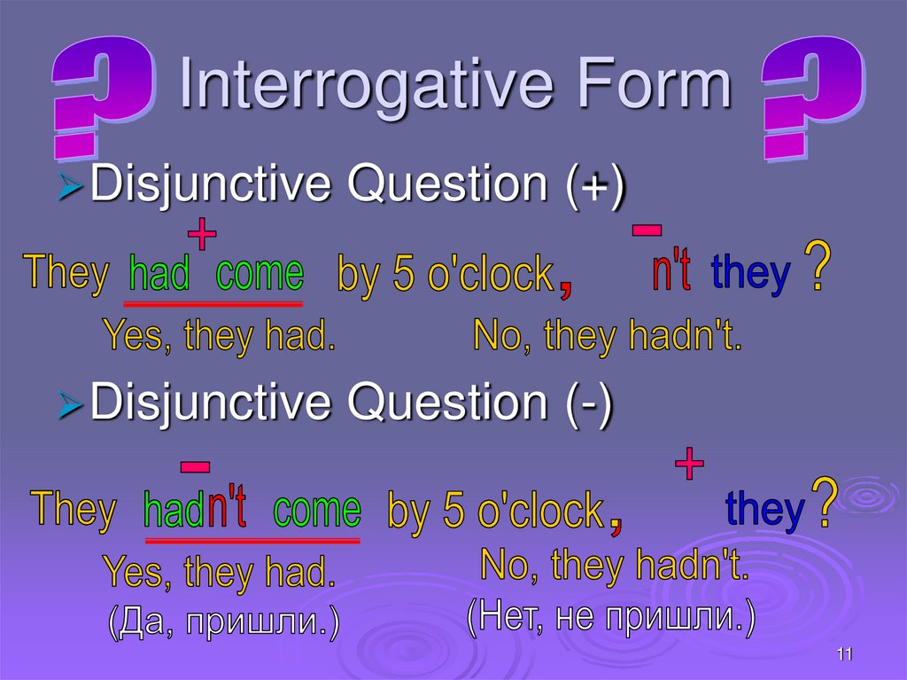 Interrogative Form