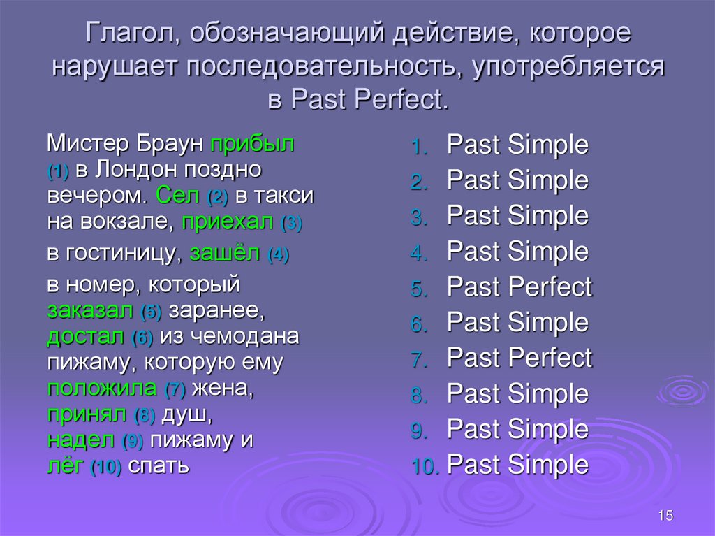 Глагол, обозначающий действие, которое нарушает последовательность, употребляется в Past Perfect.