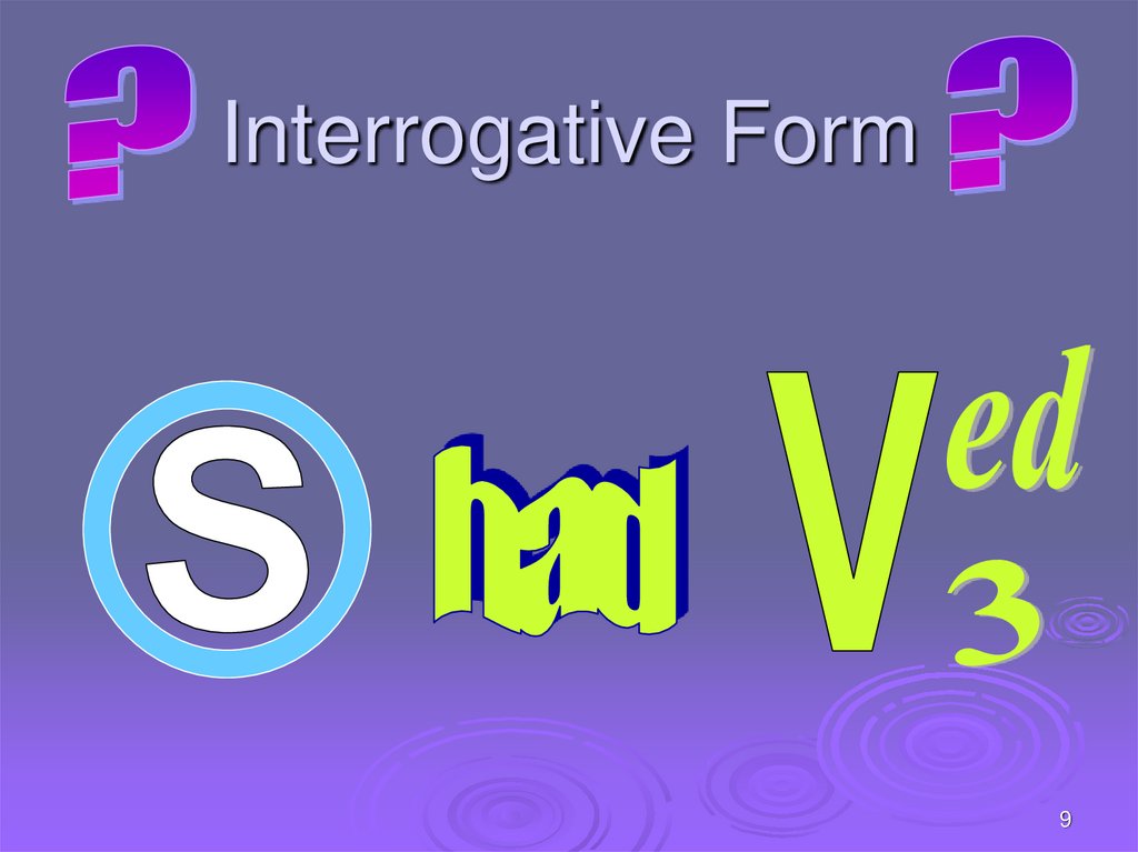 Interrogative Form