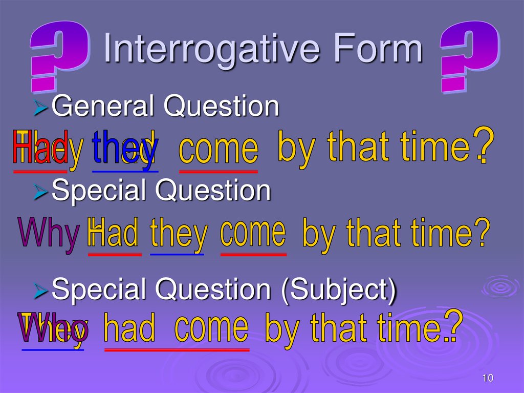 Interrogative Form