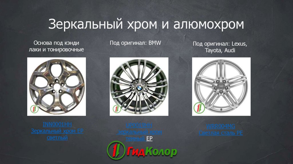 Зеркальный хром и алюмохром