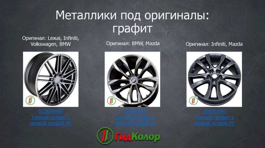 Металлики под оригиналы: графит