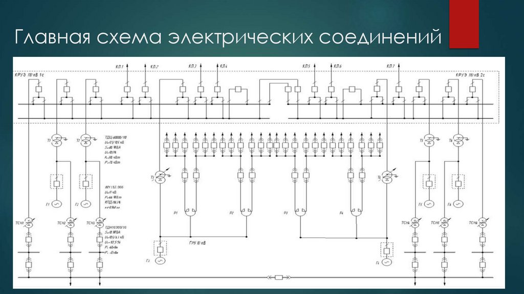 Главная схема электрических соединений